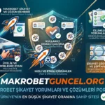Makrobet Sitesi Hakkında Şikayet Yorumları Ve Çözümleri