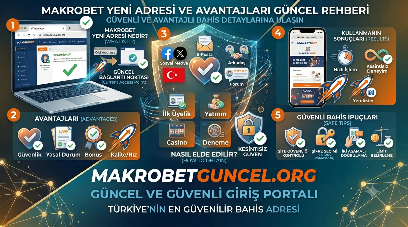 Makrobet Yeni Adresi